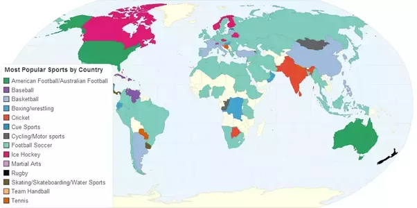 Reasons Why Cricket Is So Popular Around The World (part 2)